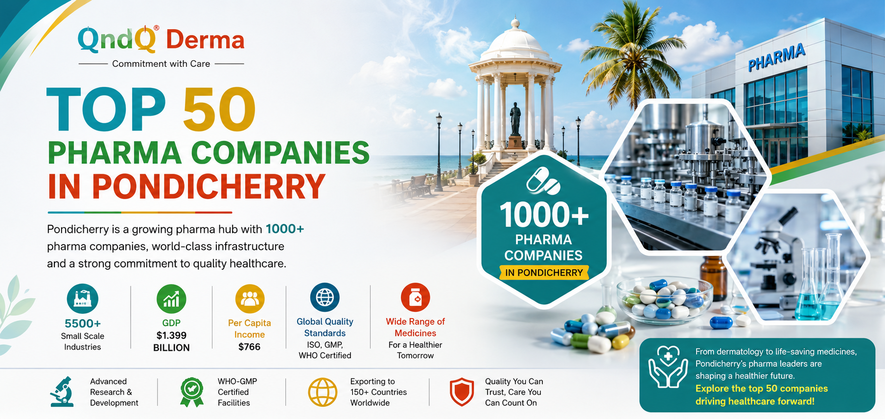 Top 50 Pharma Companies in Pondicherry